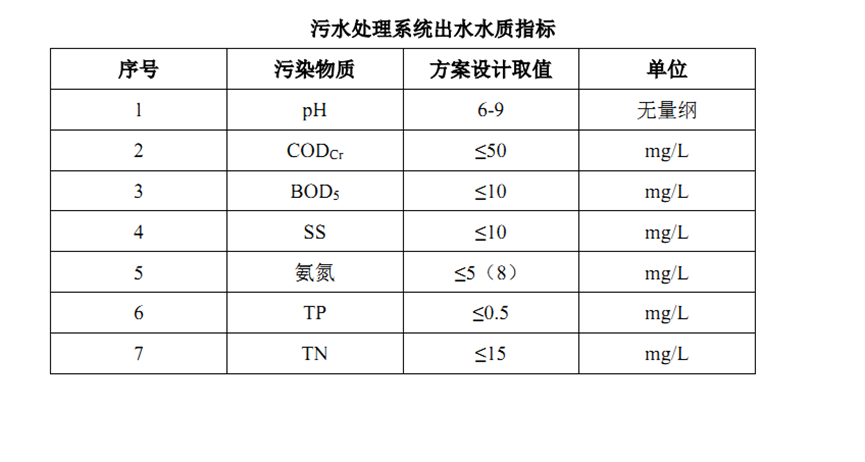 1660805529194674.png image.png