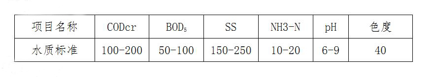 1660807555177139.jpg 1655df193544a518ea32a6df334a50c.jpg