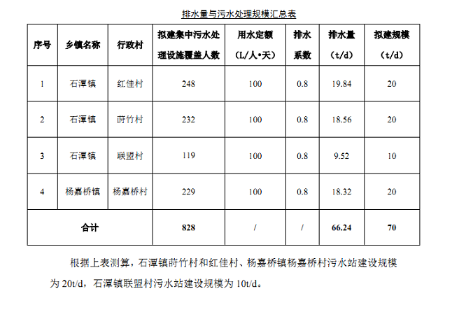 1664420304171800.png 2.png