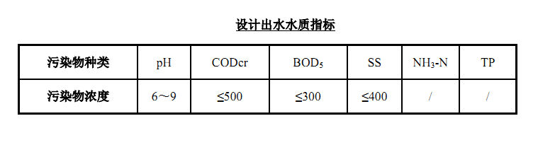 1667529038162330.png 5.png