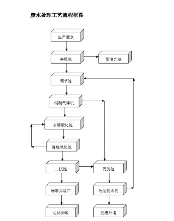 1667529071178762.png 9.png