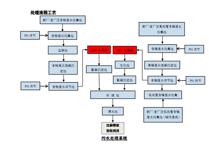 1670556941168500.png 4.png