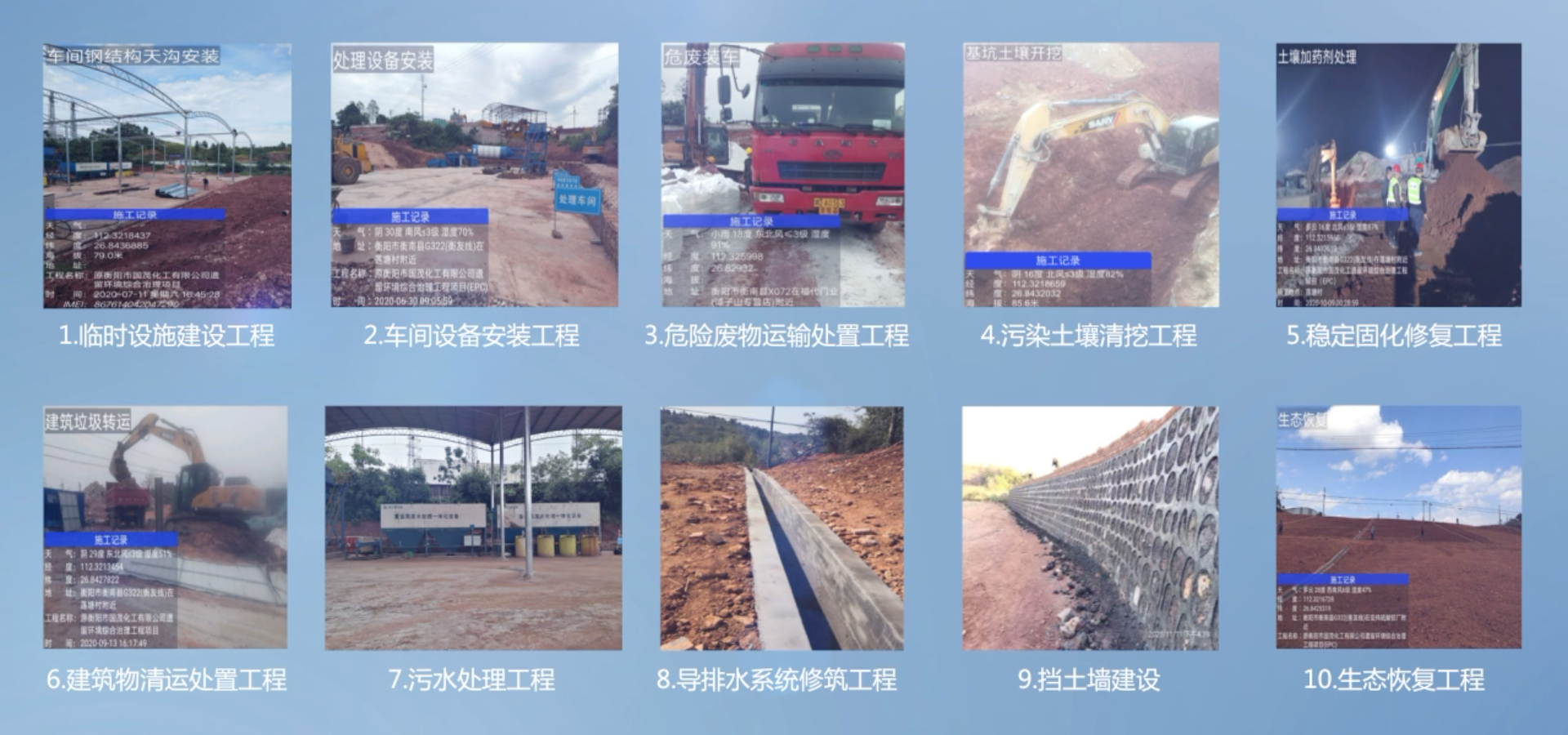 1681959657171185.png 建設(shè)內(nèi)容.png