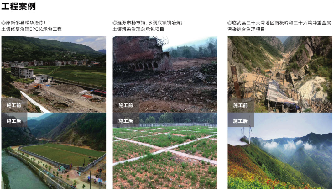 修復(fù)治理有沒有企業(yè)可以做